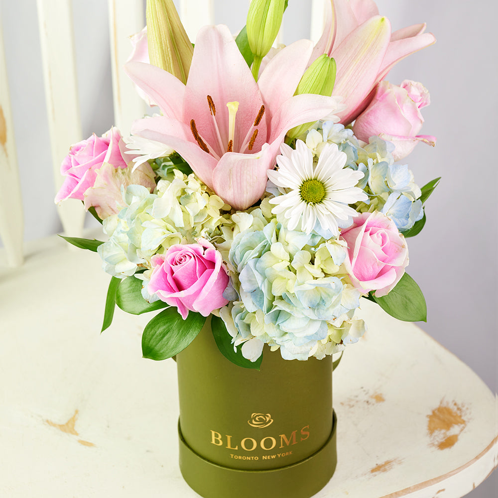 Floral Gift in Green Hat Box – how the gift is presented